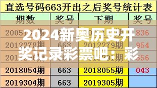 2024新奥历史开奖记录彩票吧:彩票编号的心理学原理