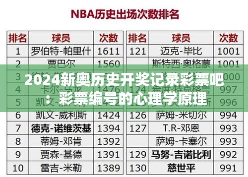 2024新奥历史开奖记录彩票吧:彩票编号的心理学原理