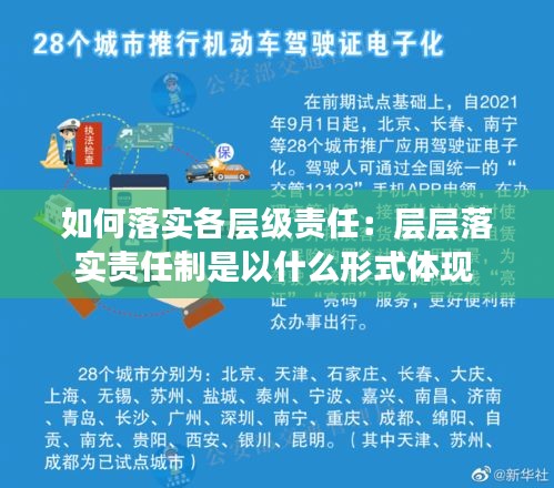 如何落实各层级责任：层层落实责任制是以什么形式体现 