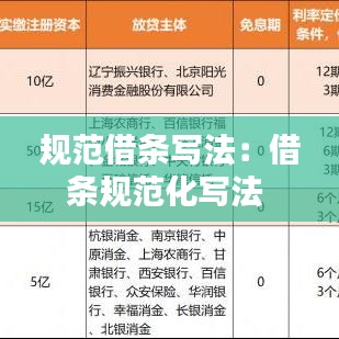 规范借条写法:借条规范化写法