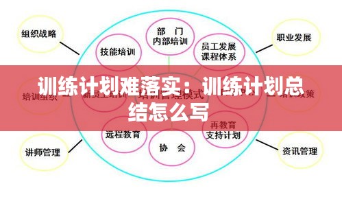 训练计划难落实:训练计划总结怎么写