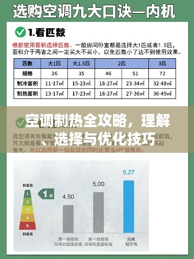 空调制热全攻略，理解、选择与优化技巧