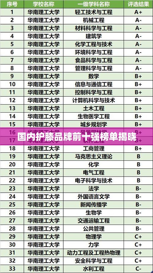 钝学累功 第3页