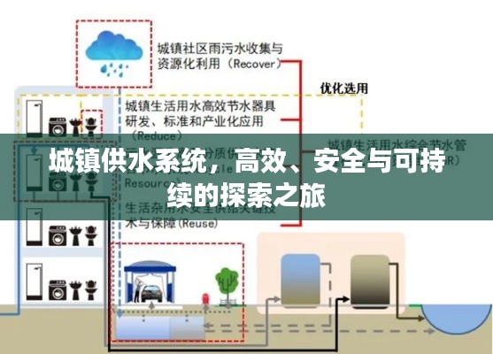 城镇供水系统,高效、安全与可持续的探索之旅