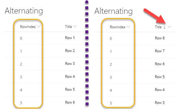 sharepoint 的版本,数据解析导向策略-iPad_v6.834