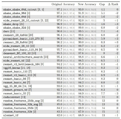 176复古版本,广泛方法评估说明&OP_v6.579