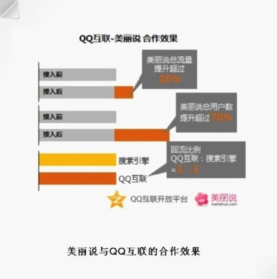 作为公正的产品分析师,我将对两款同类型的软件彩虹qq官方下载和彩虹qq官方下载,实地研究解释定义_免费版1_v8.461进行全面对比。对比的维度包括价格与授权模式、核心功能差异、用户界面与易用性、性能与系统资源消耗,以及各自的优缺点总结。最后,我会给出明确的购买建议。