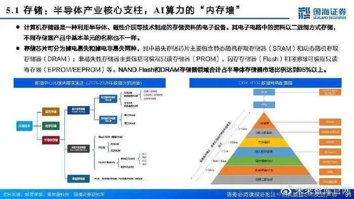 深入解析a1589投资版v2.449,软件概述与核心特性