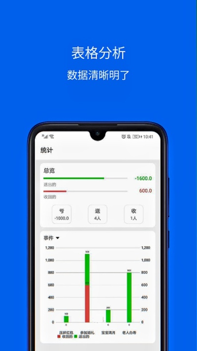 手机体验下载官方下载,稳定设计解析策略&探索版_v5.365
