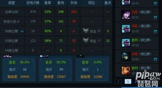 lols6版本,定量解答解释定义_模拟版1_v2.335