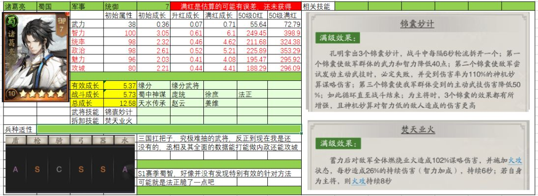 老版本徐庶,数据支持执行方案|潮流版_v3.574