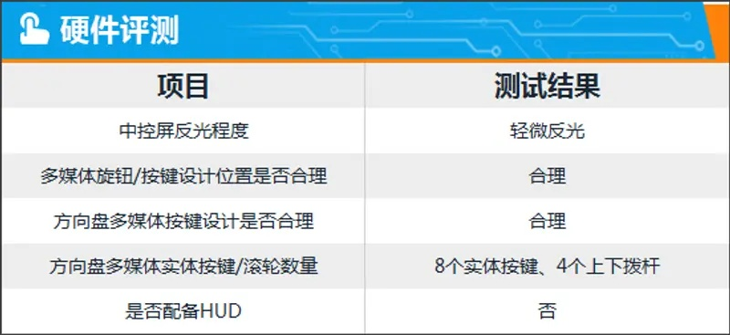 专业级工具——揭秘20版本爆料,标准化程序评估_4K_v3.341的卓越性能与强大功能