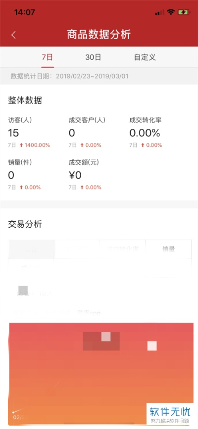 云集微店app下载官方,实地分析数据应用-YE版_v7.956