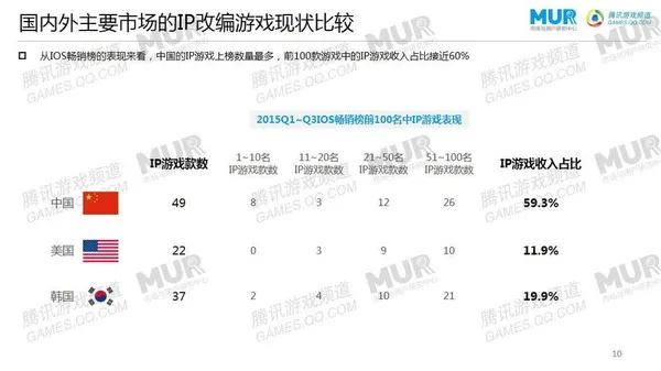 ip手游是什么和AS下载官方,实地考察分析-特供版1_v10.366