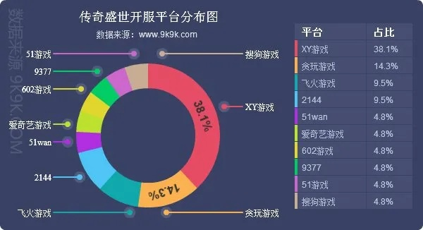针对wow官方下载跟虎威天罡版本传奇实时数据解析VR版_v6.549这款常用软件，我将为您推荐五款能极大扩展其功能的插件/扩展。这些插件将帮助您提升游戏体验、优化操作界面、增强实时数据解析能力等方面，让您的使用体验更上一层楼。