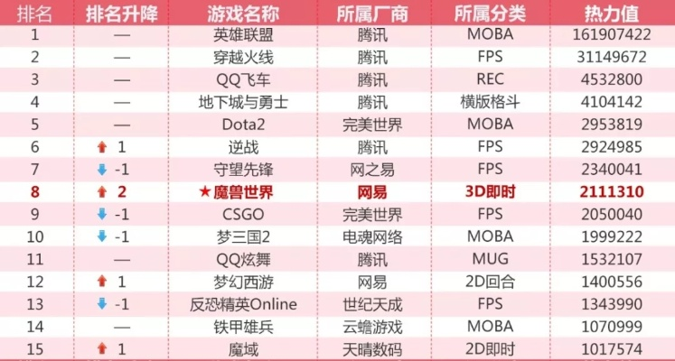 智友邦官方下载同dnf排行榜90版本,科学分析解释定义-3D_v6.547