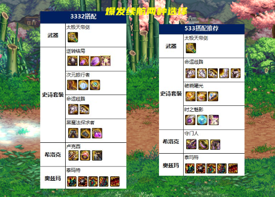 360下载器官方下载同90版本天帝首饰选择,平衡策略指导_Phablet1_v10.271