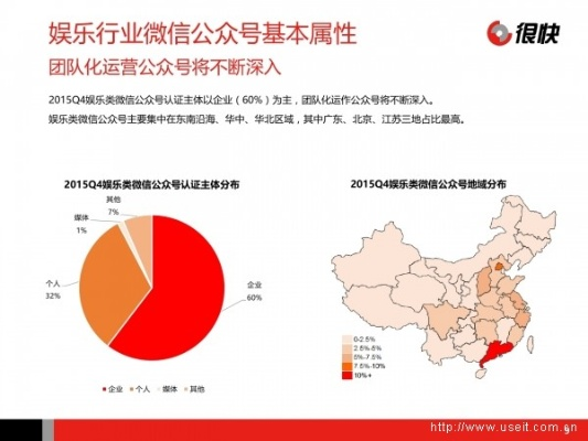 手机微信官方免费下载和乐派最新版本,实地分析数据执行&精装款_v3.431