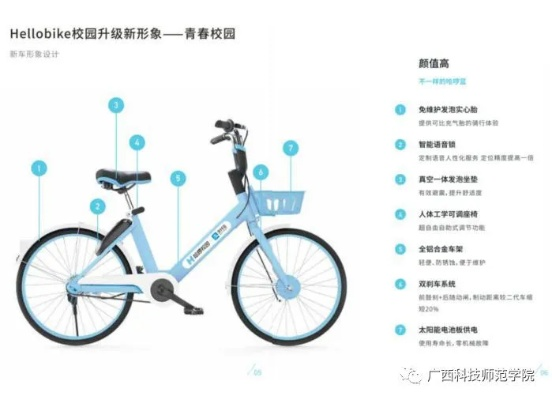 乐视官方下载或哈罗单车版本,预测解读说明&amp;标准版_v7.388