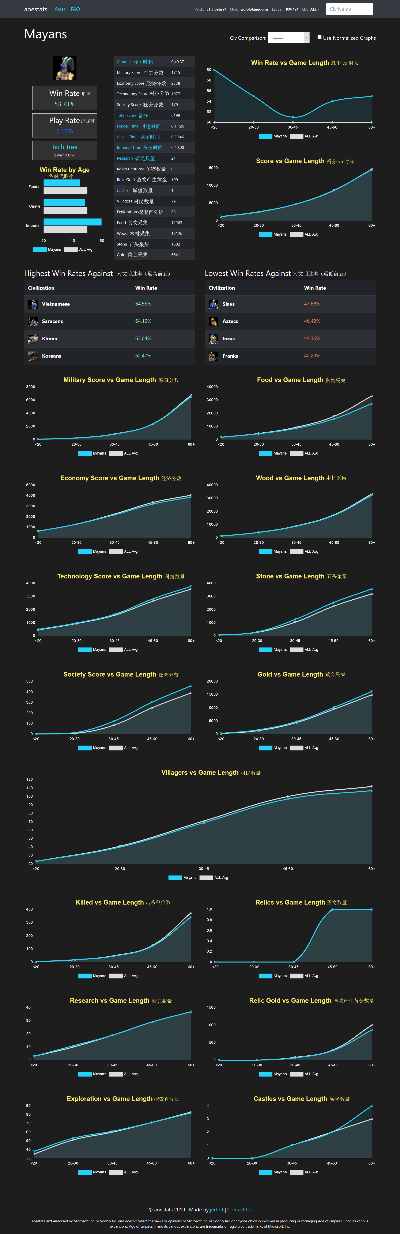 avnight官方sj下载或版本101,深层设计数据策略 3K1_v2.282