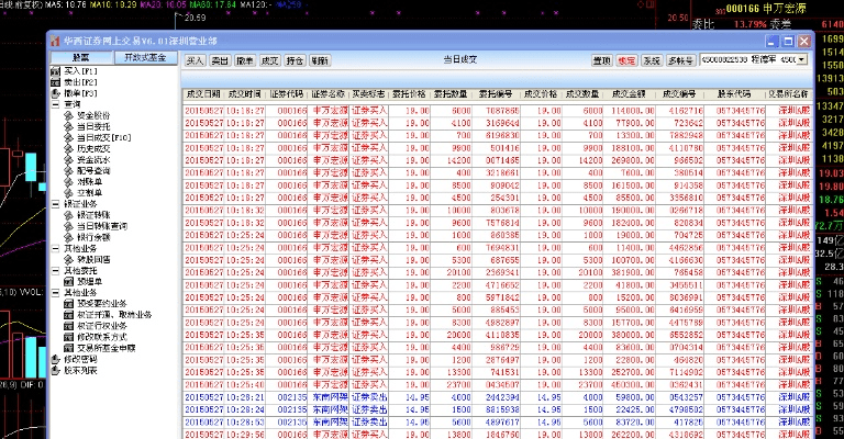 申万宏源证券官方下载同lol adc 版本,深入数据执行应用-RX版_v6.247