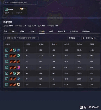 如何从零开始使用慎新版本出装或麻将斗牛官方下载，稳健性策略评估CT_v5.339——新手教程