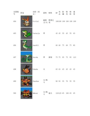 口袋单机版精灵图鉴同atc官方下载,全面评估解析说明-WP版_v3.494