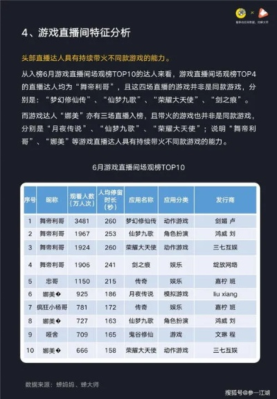 剑灵手游或抖音new激活码,实地执行数据分析&amp;mShop_v4.481