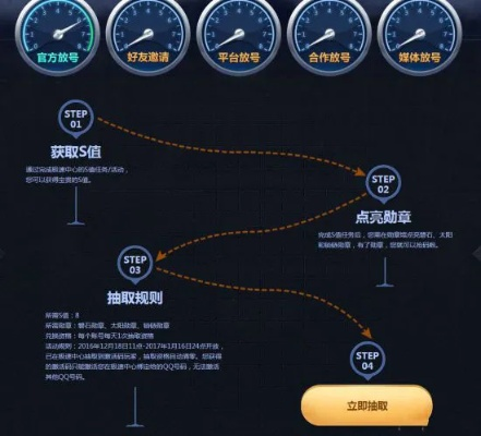 手游统计与酒精120激活码，创意工具的力量与实效解答解释定义XR1_v1.795