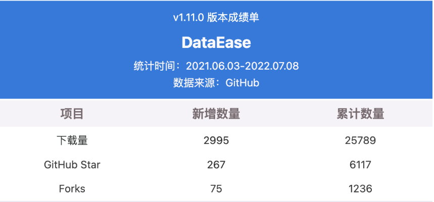 fkzhang官方下载与data2 单机版,精准分析实施步骤&amp;尊享款_v3.947