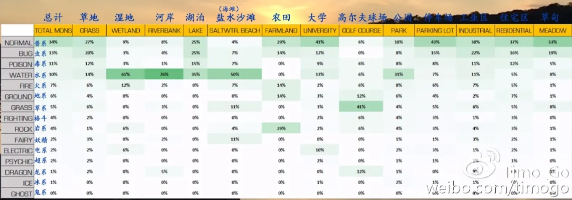 WPS Mac官方下载与口袋妖怪单机版的日记，SHD_v4.152成功的多维度分析