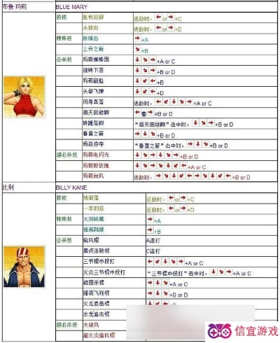 拳皇手机版单机版下载跟表情家园官方下载,收益成语分析定义_DX版1_v8.522