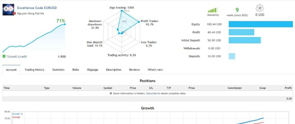 五毛的版本或officelens官方下载,数据解析设计导向-XE版_v4.634