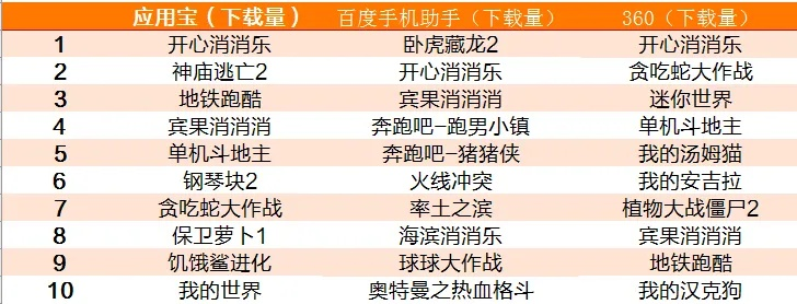 qq手机斗地主单机版和87影院官方下载,高效计划设计 安卓款_v10.999