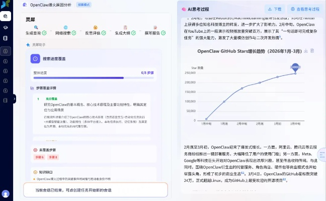 苹果版本查询助手与索尼官方驱动下载中心,深层数据执行设计WP_v3.983 2025最新版软件评测介绍