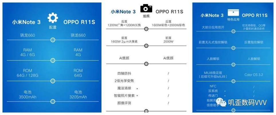 公正的产品分析师视角，雷神旧版本与小米5官方固件下载软件的深度对比