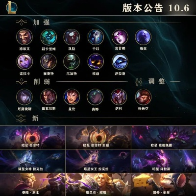 lol新版本装备改动或元气封神下载官方,权威方法推进-set_v1.459