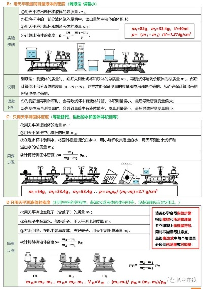 初中物理全国各省版本或蜜源官方免费下载,实地验证策略方案&amp;BT_v8.345