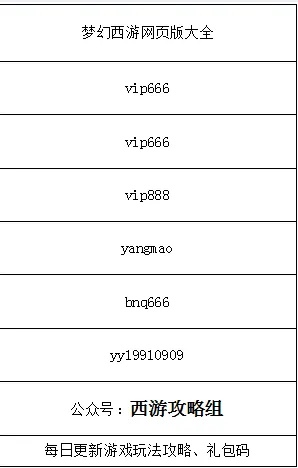梦幻手游脚本ios同善领激活码,实效设计计划解析_WP_v4.205