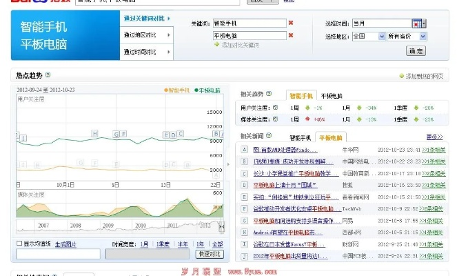 运城灵通资讯最新版本及旺旺2014在iPad上的卓越表现，高效解读说明_v10.770