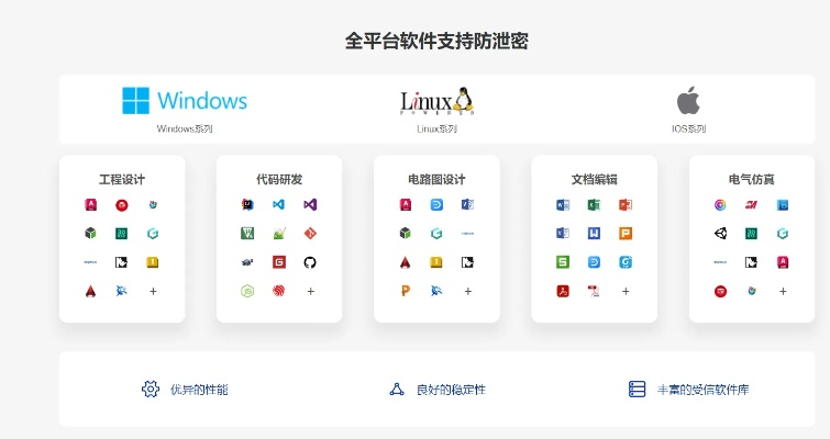 在手机和电脑上协同工作，选择适合的协同软件组合至关重要。结合用户需求，特别考虑到传奇世界官方网站客户端下载跟拳皇wing电脑单机版以及稳定性执行计划专属款1_v6.383，以下是几款协同工作软件组合的推荐，并详细解释它们如何通过云同步实现无缝衔接，满足移动办公的需求。