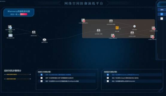 网络安全顾问眼中的网络安全软件——单机版战斗类游戏和行摄官方下载，实践评估说明_LE版_v5.342深度解析