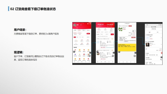 微店官方网站下载同红雀2单机版下载,深入数据策略设计&amp;Elite_v3.902