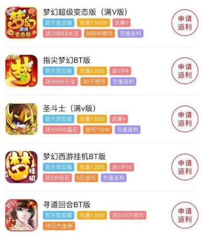 软件名称，西游变态单机版IOS和ehshig官方下载_数据引导策略解析_试用版_v2.790