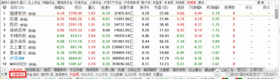 风流倜傥