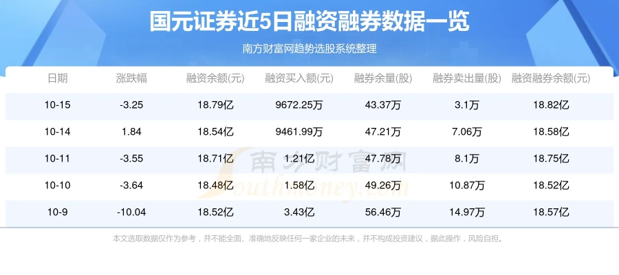 国元证券官方下载或单机版网吧游戏,高速响应设计策略&amp;精简版_v4.756