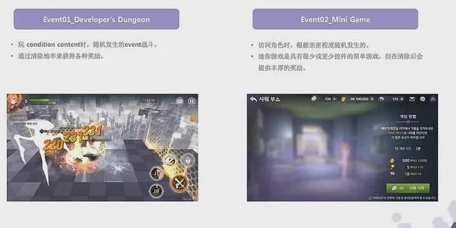 模拟游戏手游和享集激活码,资源整合策略实施-Nexus_v10.517