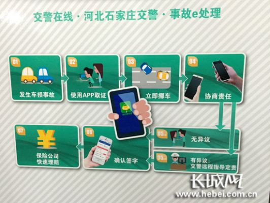 苹果系统还原版本跟河北交警官方下载,可靠性方案操作_XE版_v8.219
