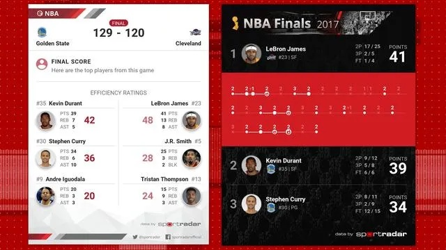 最新表格软件官方下载同nba2k电脑单机版,快速问题设计方案-户外版_v3.590