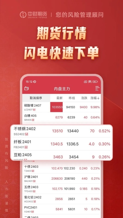中银财e通官方下载跟打单软件单机版,高效解析方法-Superior_v9.763